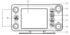 FTM400XDR_FrontPanel